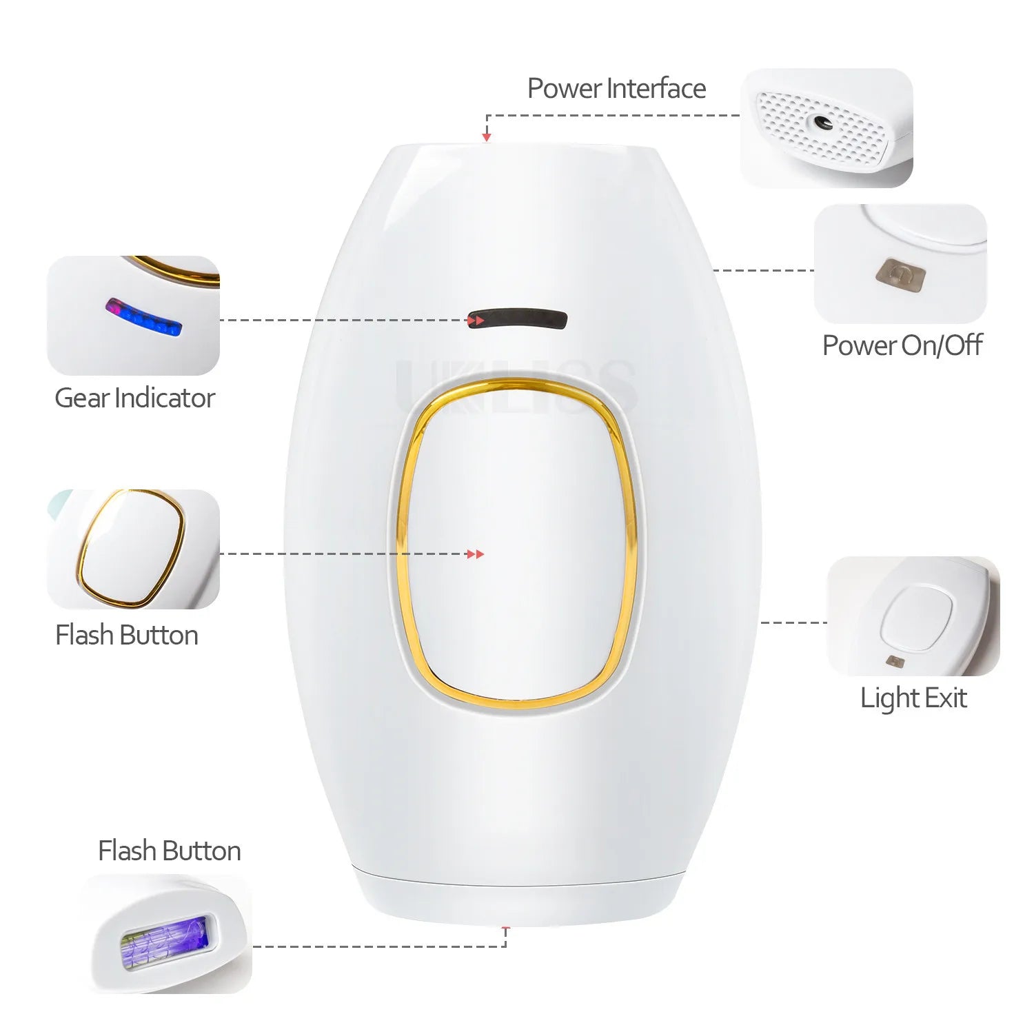 Épilateur Lumière Pulsée N322w – Épilation Définitive & Indolore